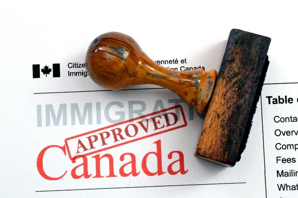 Canada Express Entry 2027
